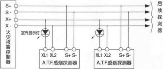 JTY-GD-K83智能点型光电感烟湖北探测器(有移报和无移报)